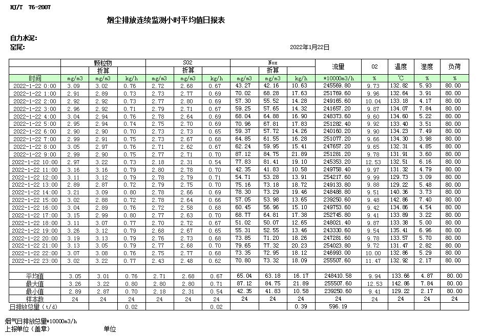 yl23455永利(集团)股份有限公司官网