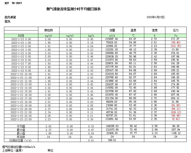 yl23455永利(集团)股份有限公司官网