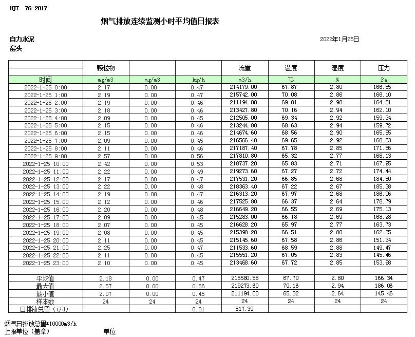 yl23455永利(集团)股份有限公司官网