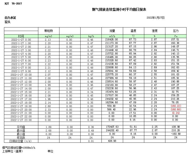 yl23455永利(集团)股份有限公司官网