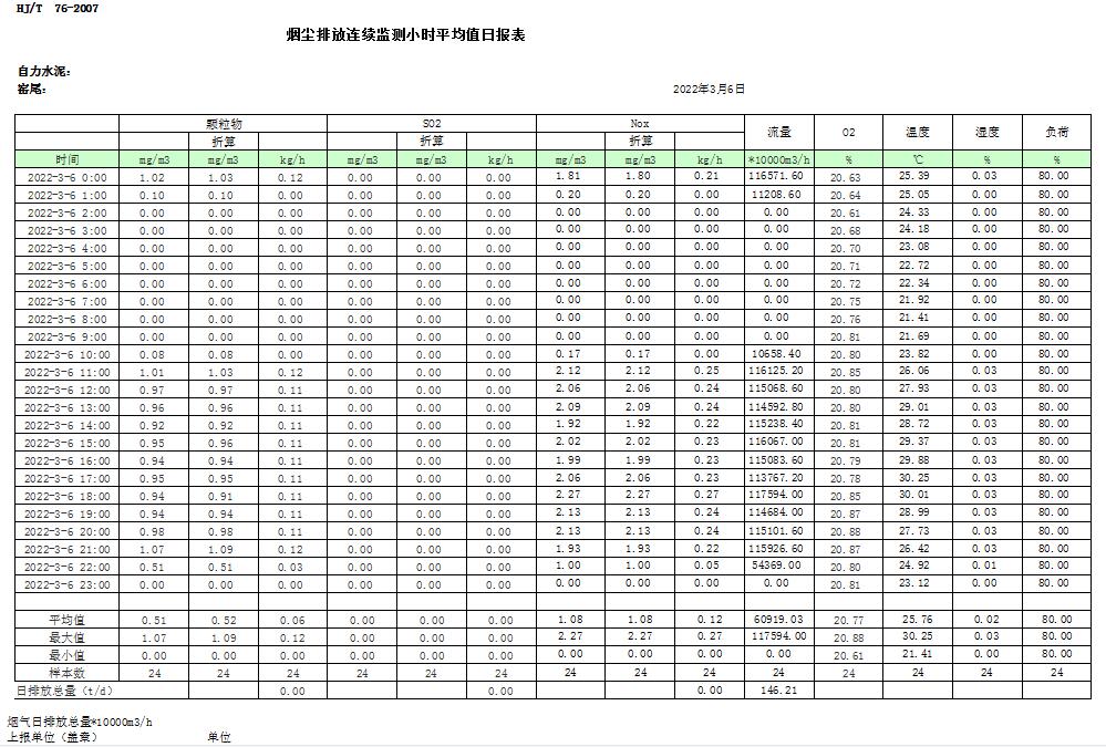 yl23455永利(集团)股份有限公司官网