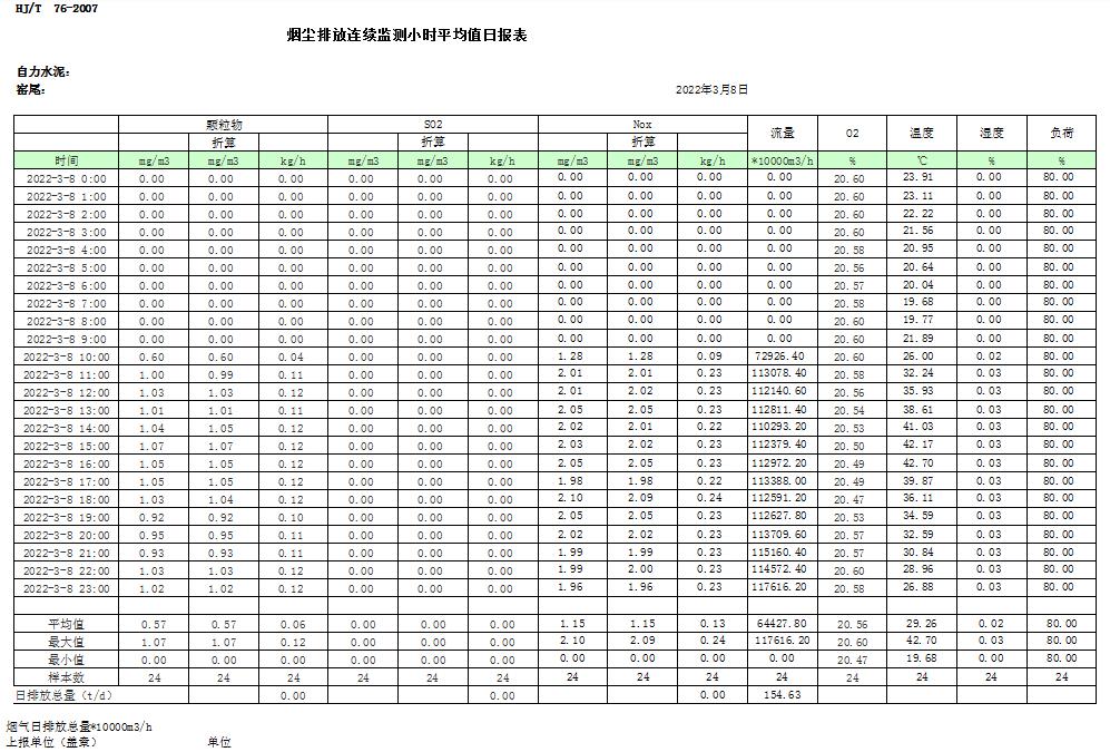 yl23455永利(集团)股份有限公司官网