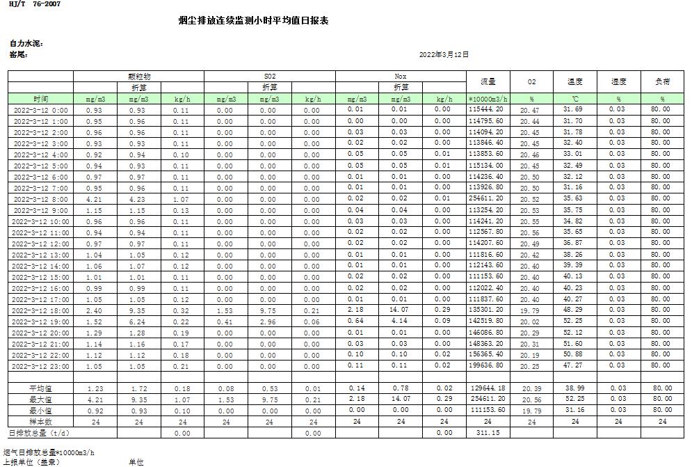 yl23455永利(集团)股份有限公司官网