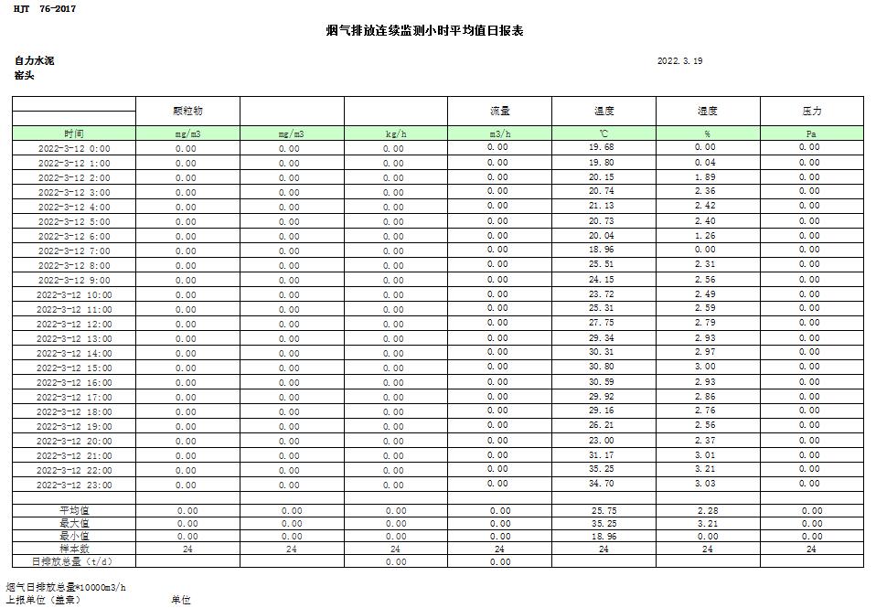 yl23455永利(集团)股份有限公司官网