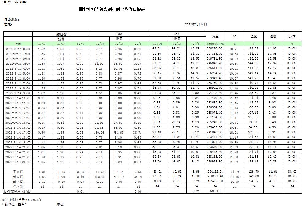 yl23455永利(集团)股份有限公司官网
