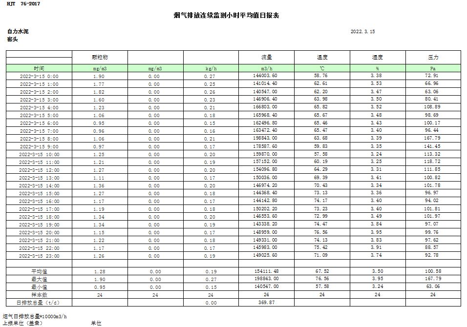 yl23455永利(集团)股份有限公司官网