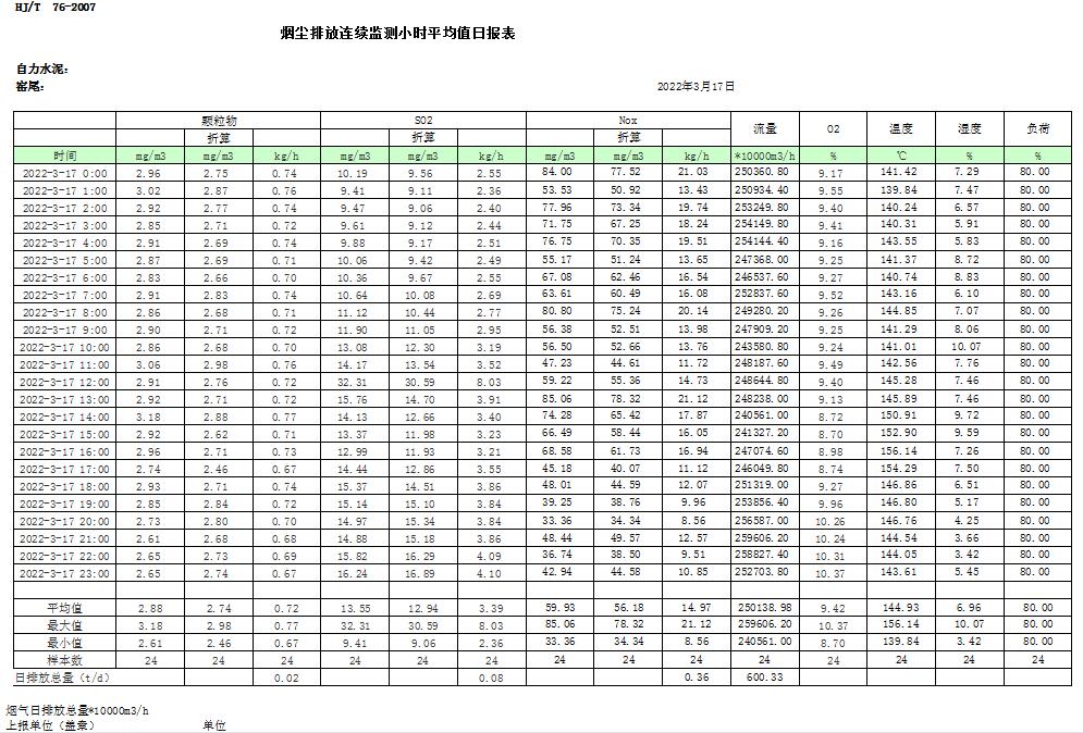 yl23455永利(集团)股份有限公司官网