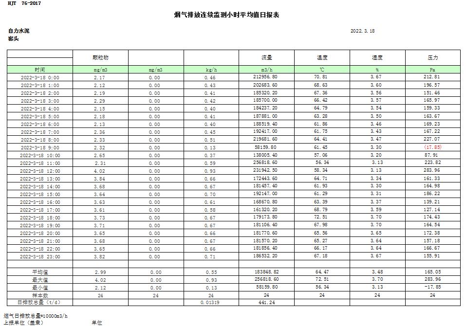 yl23455永利(集团)股份有限公司官网