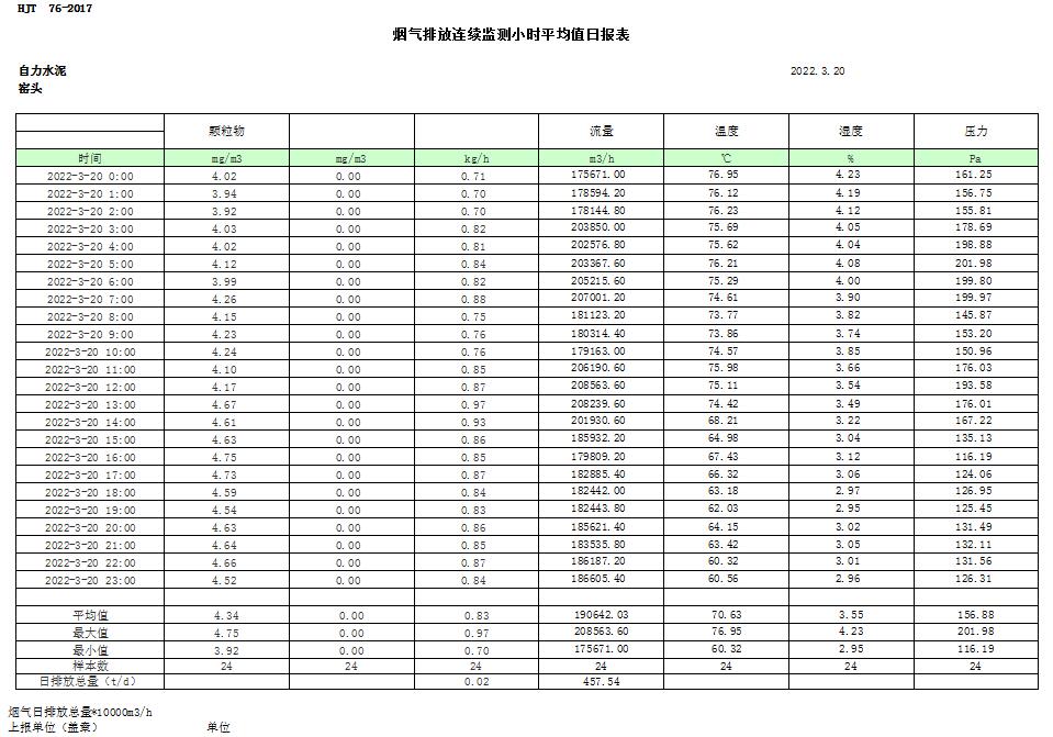 yl23455永利(集团)股份有限公司官网