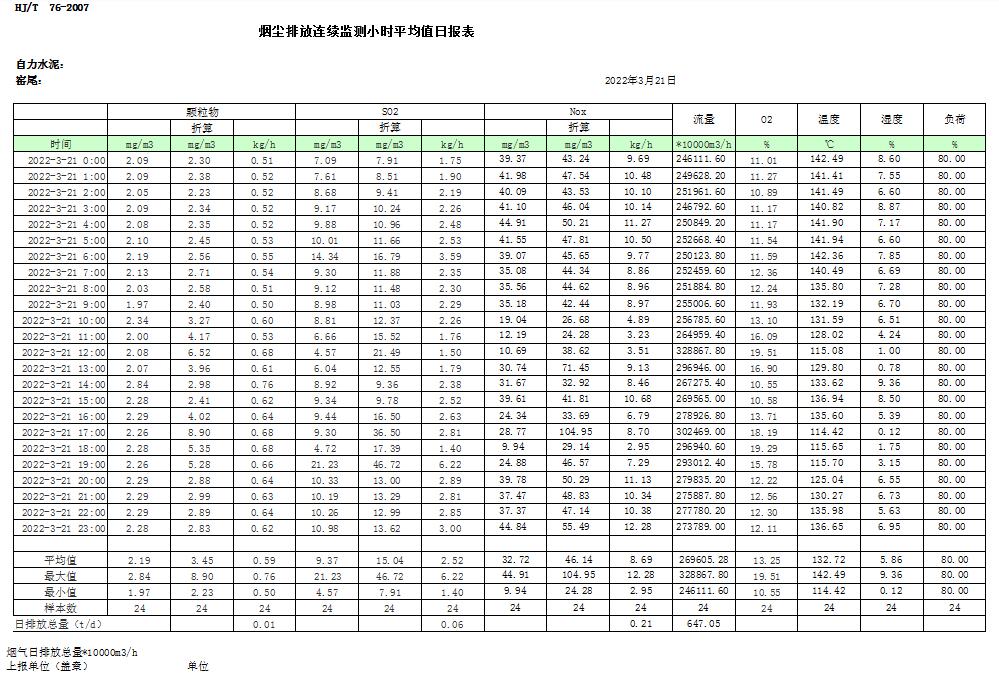 yl23455永利(集团)股份有限公司官网