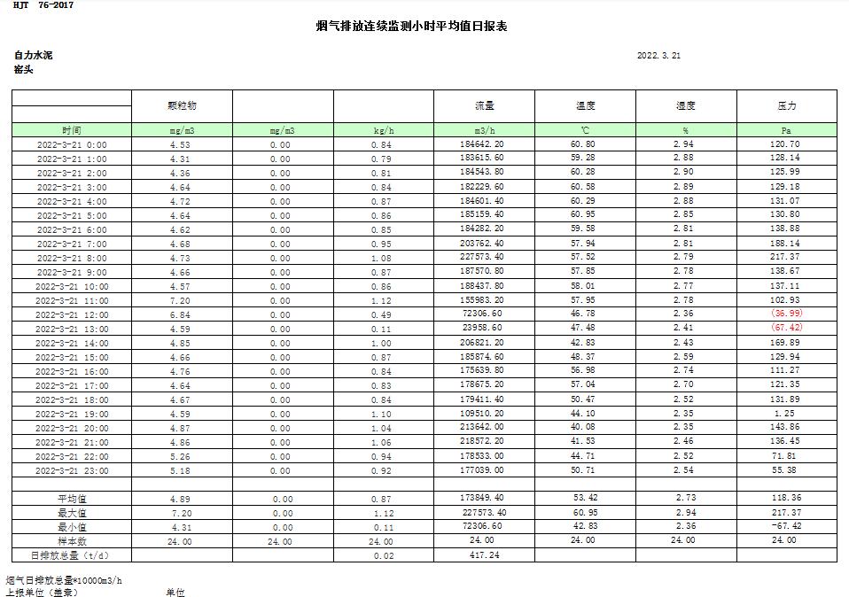 yl23455永利(集团)股份有限公司官网