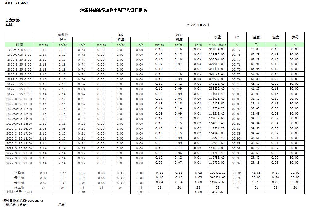 yl23455永利(集团)股份有限公司官网