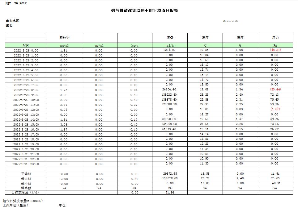 yl23455永利(集团)股份有限公司官网