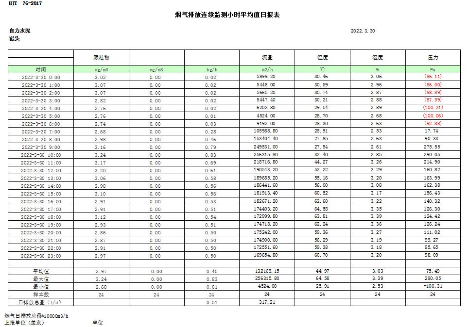 yl23455永利(集团)股份有限公司官网