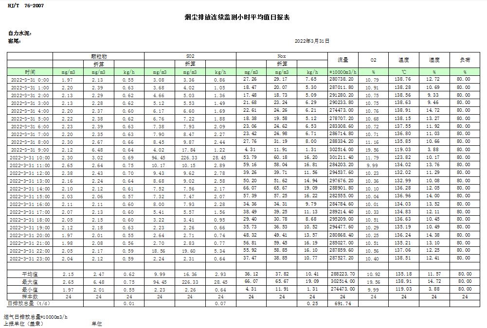 yl23455永利(集团)股份有限公司官网