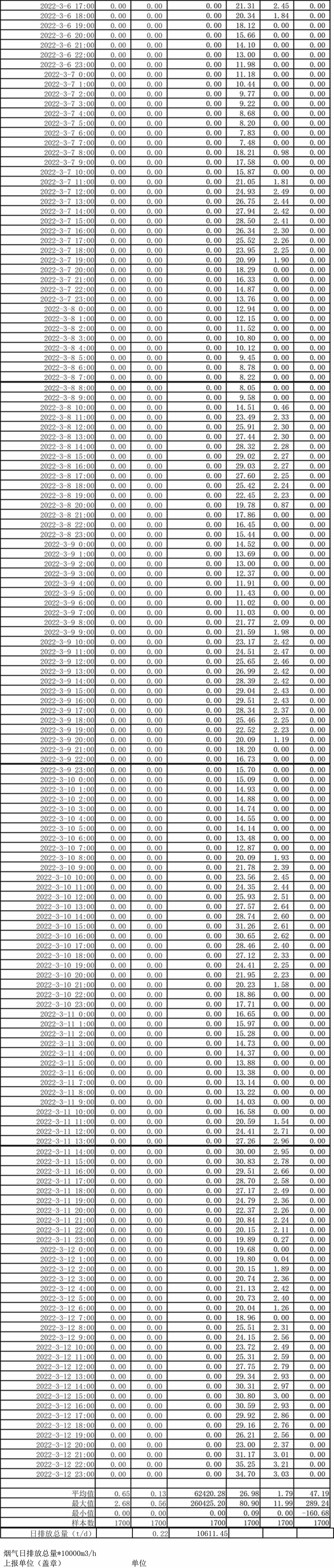 yl23455永利(集团)股份有限公司官网