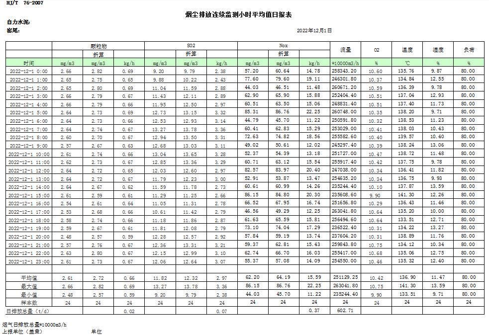 yl23455永利(集团)股份有限公司官网