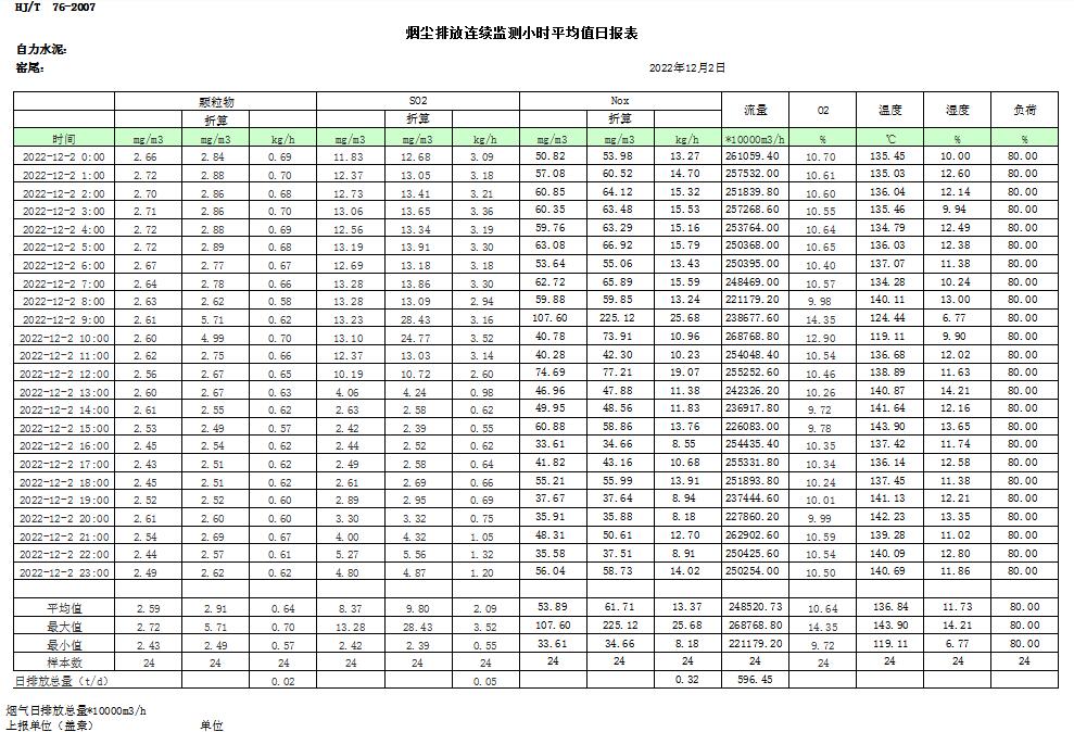 yl23455永利(集团)股份有限公司官网