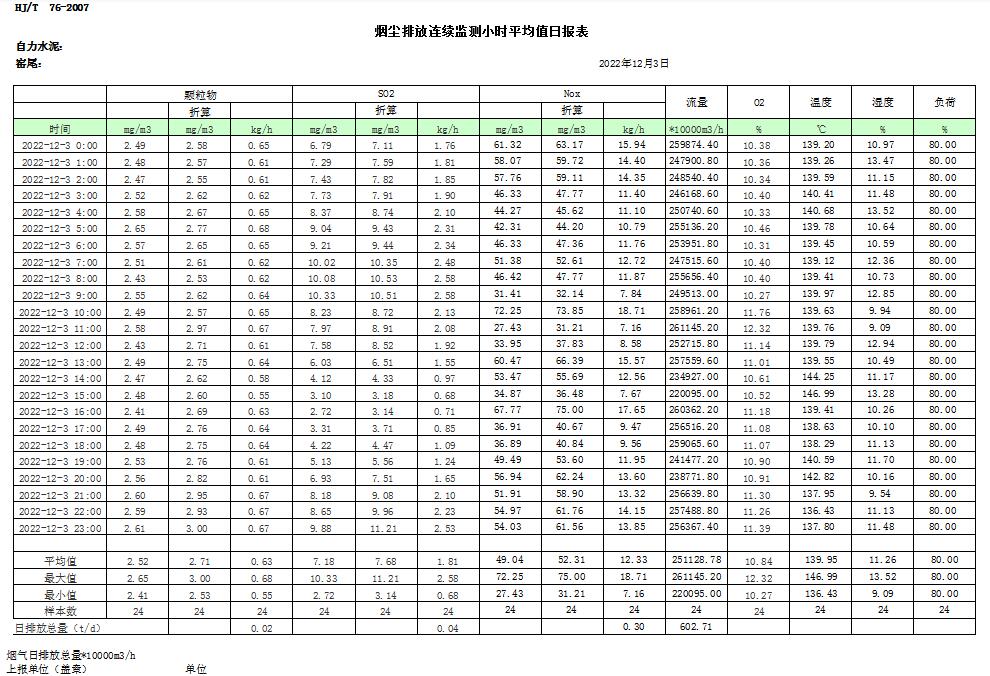 yl23455永利(集团)股份有限公司官网