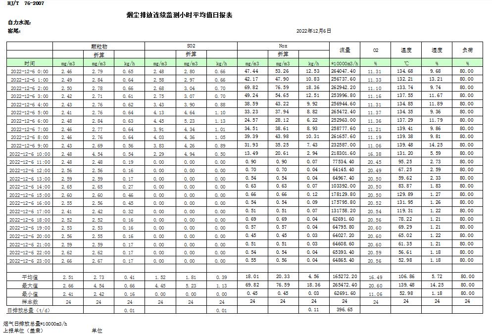 yl23455永利(集团)股份有限公司官网