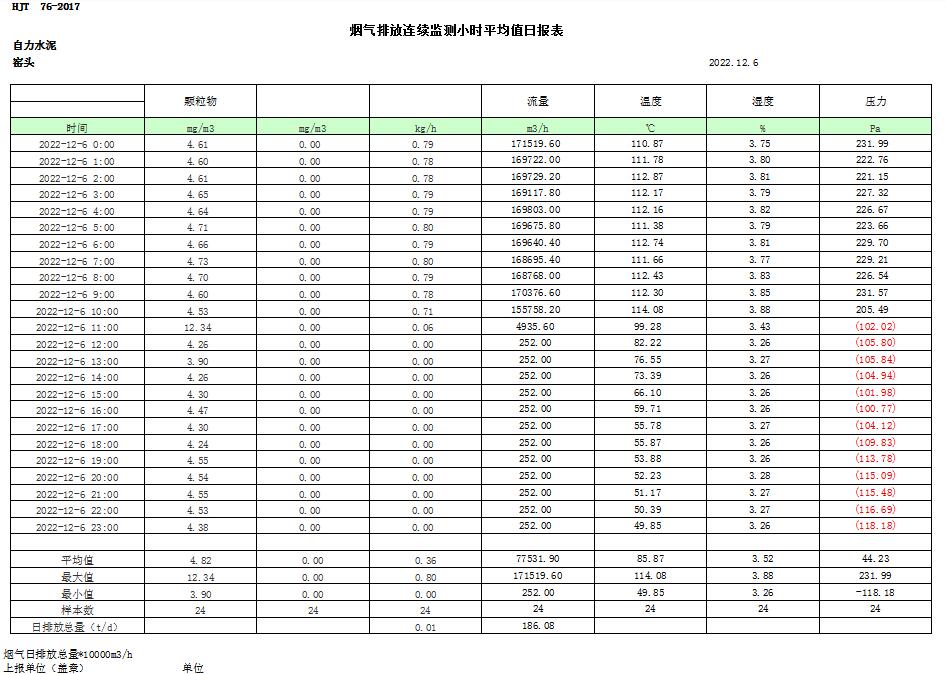 yl23455永利(集团)股份有限公司官网