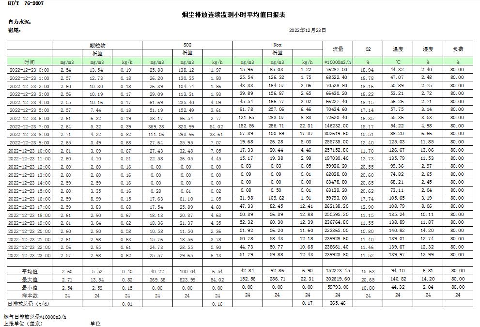 yl23455永利(集团)股份有限公司官网