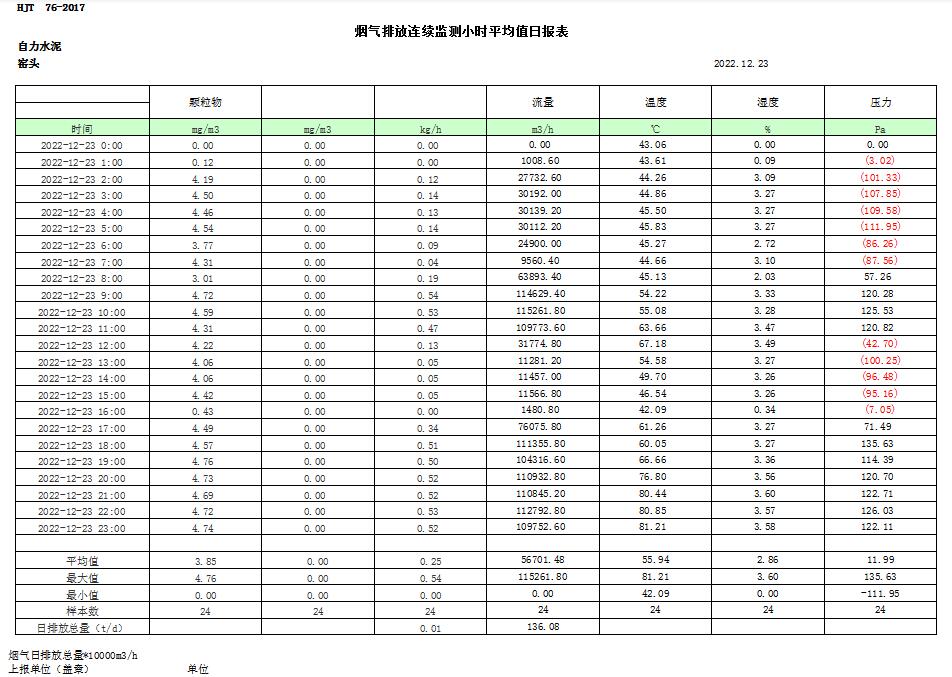 yl23455永利(集团)股份有限公司官网