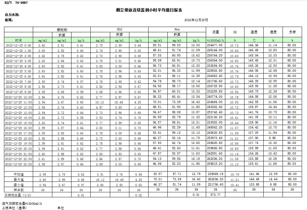 yl23455永利(集团)股份有限公司官网