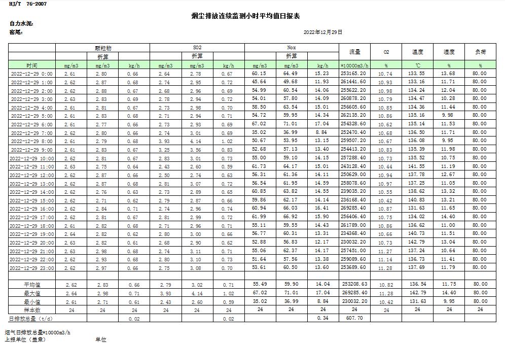 yl23455永利(集团)股份有限公司官网