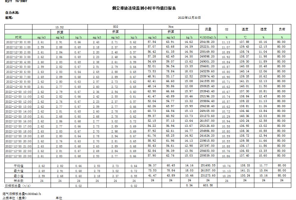 yl23455永利(集团)股份有限公司官网