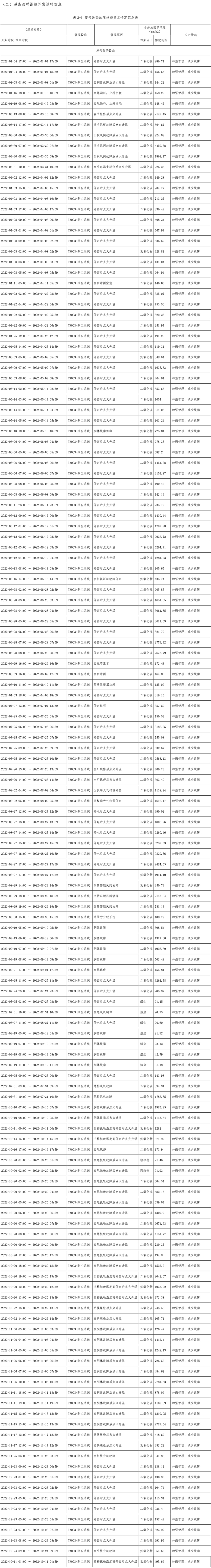 yl23455永利(集团)股份有限公司官网