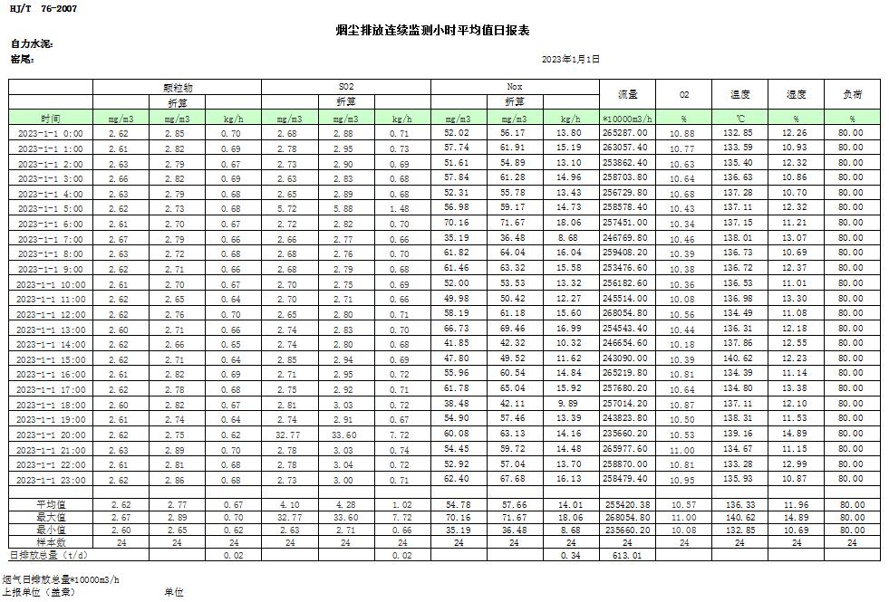 yl23455永利(集团)股份有限公司官网
