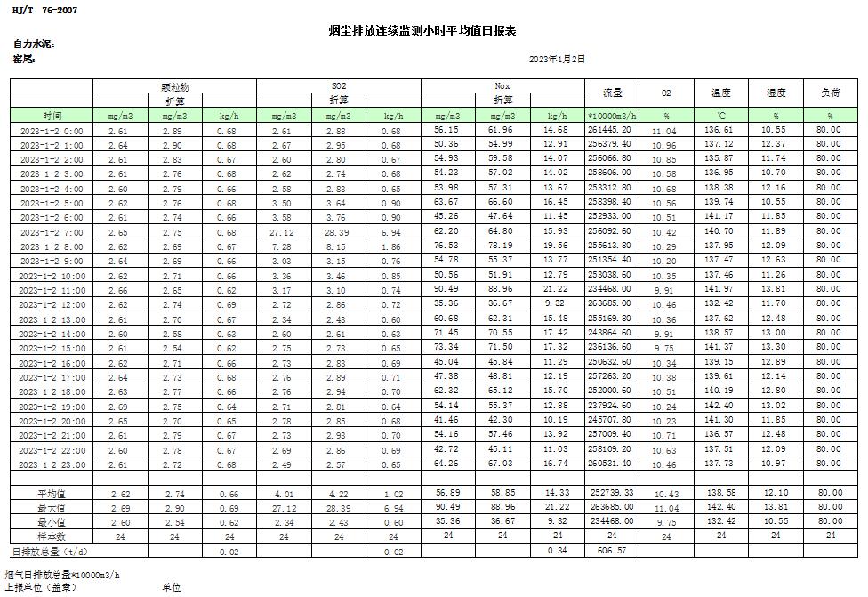 yl23455永利(集团)股份有限公司官网
