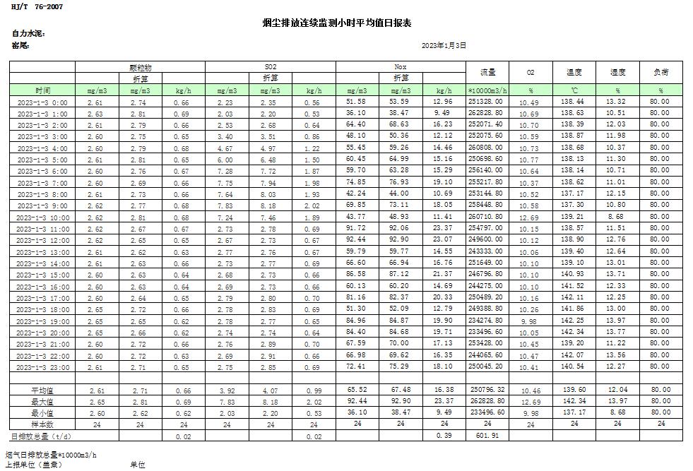 yl23455永利(集团)股份有限公司官网
