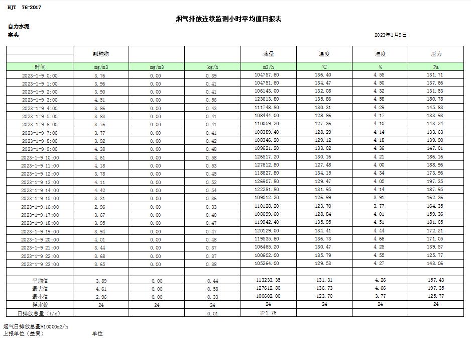 yl23455永利(集团)股份有限公司官网