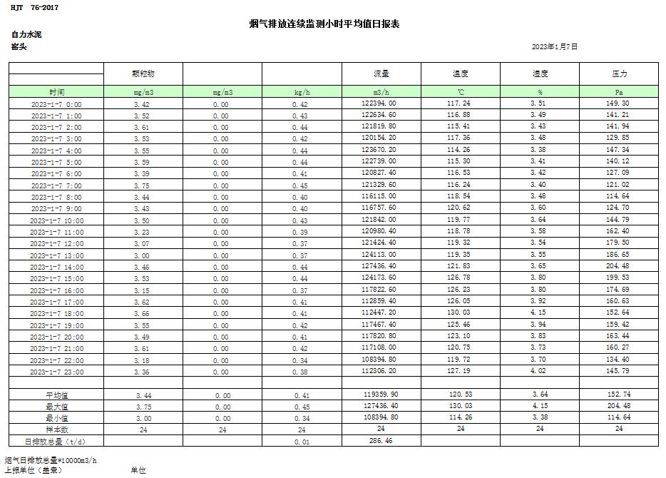 yl23455永利(集团)股份有限公司官网