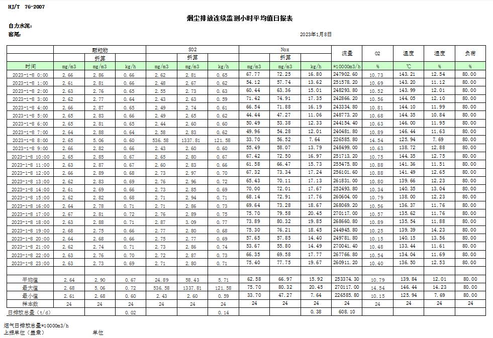 yl23455永利(集团)股份有限公司官网