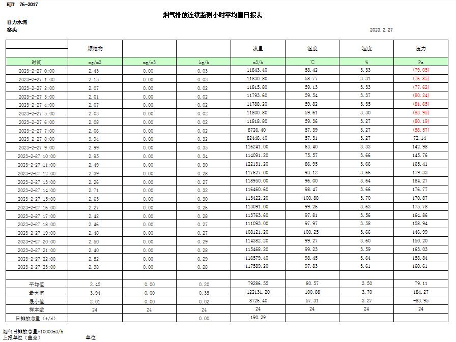 yl23455永利(集团)股份有限公司官网