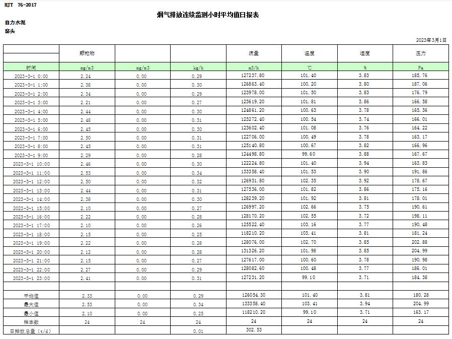 yl23455永利(集团)股份有限公司官网