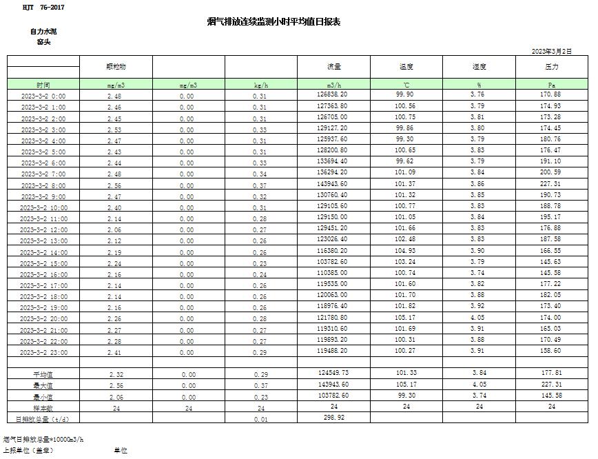 yl23455永利(集团)股份有限公司官网
