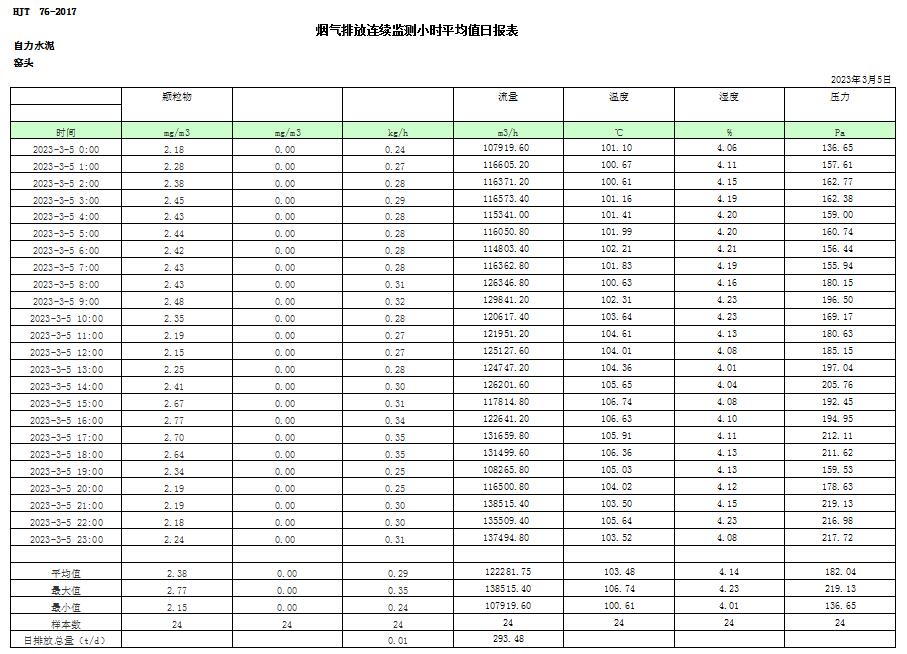 yl23455永利(集团)股份有限公司官网