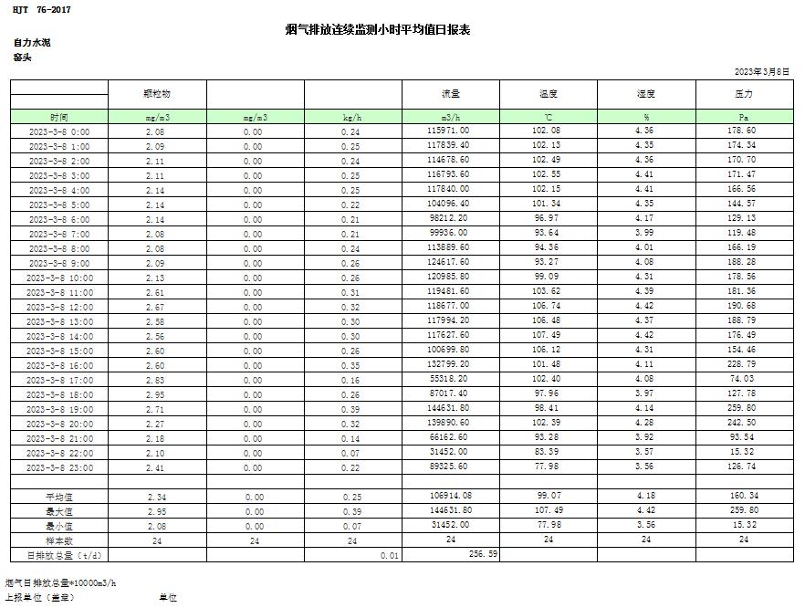 yl23455永利(集团)股份有限公司官网