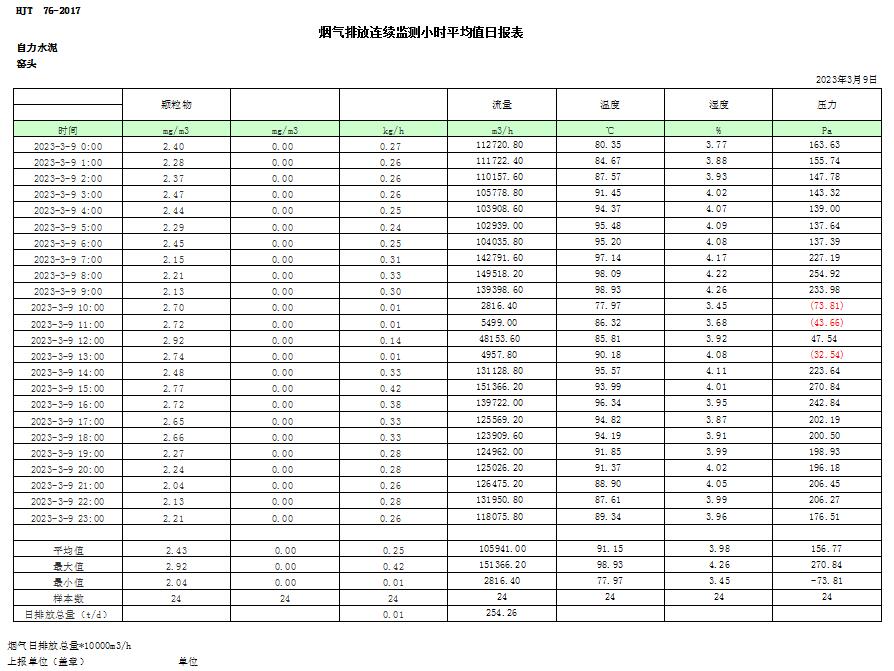 yl23455永利(集团)股份有限公司官网