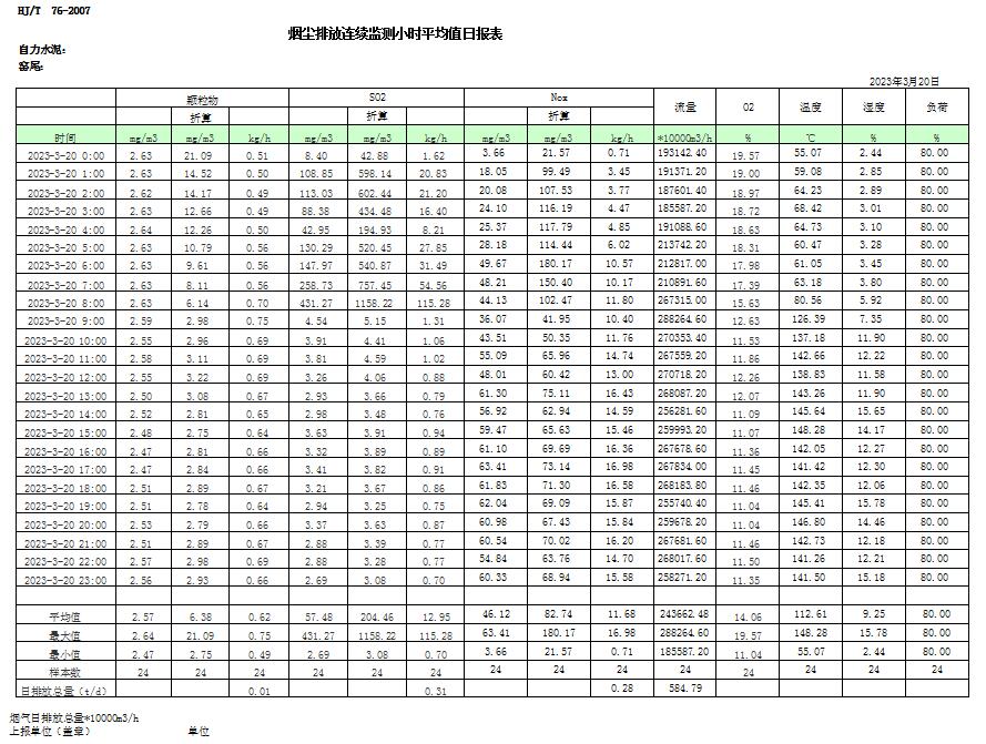 yl23455永利(集团)股份有限公司官网