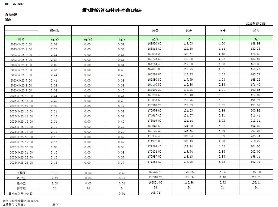 yl23455永利(集团)股份有限公司官网