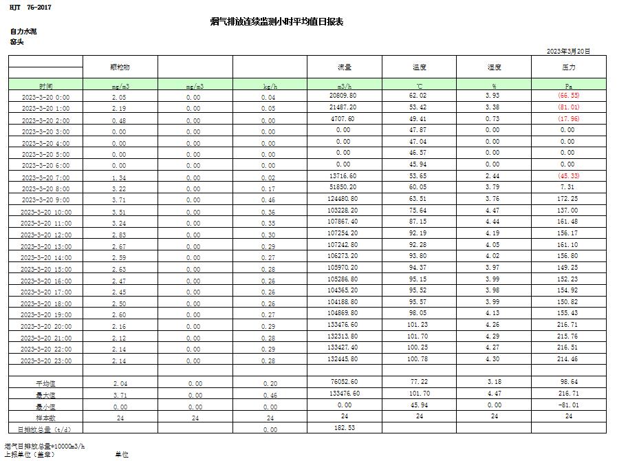 yl23455永利(集团)股份有限公司官网
