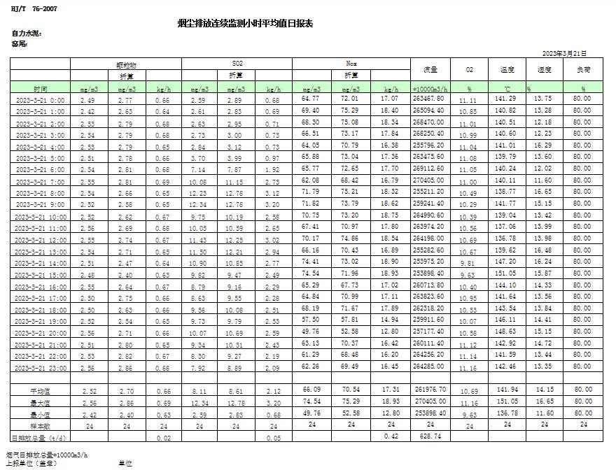 yl23455永利(集团)股份有限公司官网