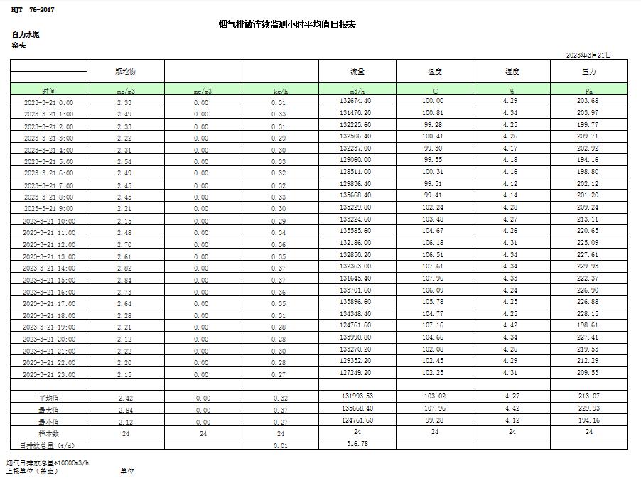 yl23455永利(集团)股份有限公司官网