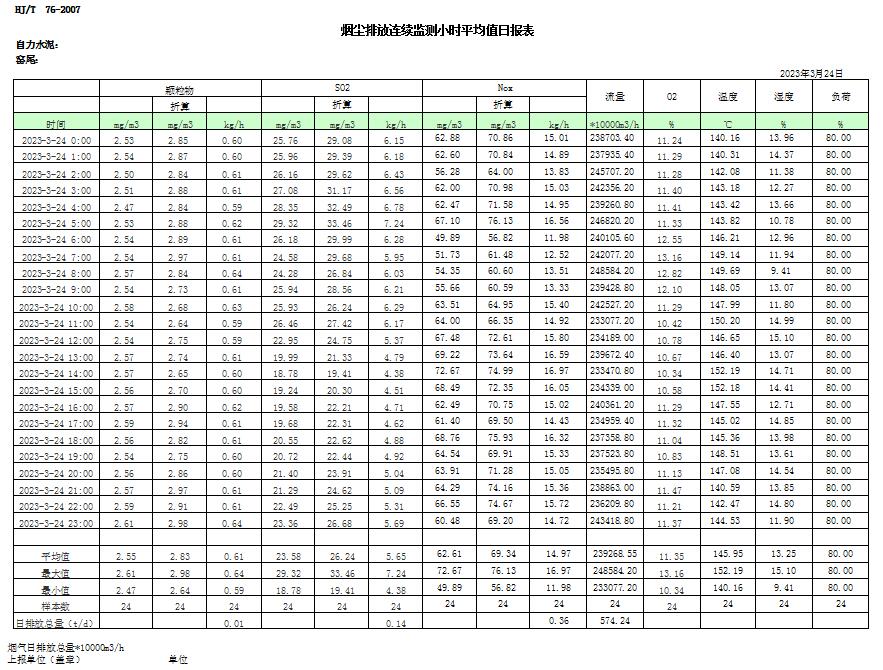yl23455永利(集团)股份有限公司官网