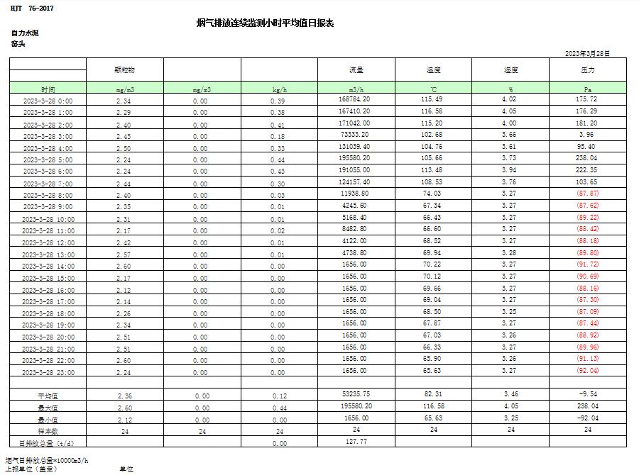 yl23455永利(集团)股份有限公司官网